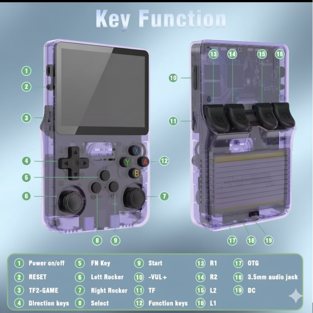 R36S Handheld Gaming Console - Pantalla 3.5" HD Rechargeable